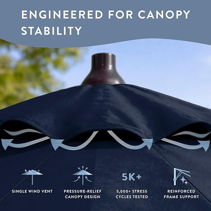California Umbrella 12-Year Protection 7.5-Ft Outdoor Patio Umbrella, Sunbrella Fade-Resistant Fabric, Auto-Tilt, Heavy Duty Aluminum Frame, 8 Reinforced Ribs for Pool or Deck, Bronze Pole, Navy Blue