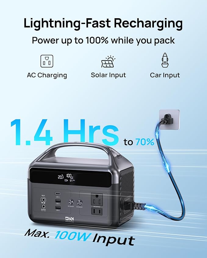 DaranEner Portable Power Station 192Wh LiFePO4 Battery, Solar Generator with Storage Bag, 2×AC 300W (600W Surge), USB-C 60W PD, Fast Recharge for Camping, RV, Outdoor, Emergency Backup