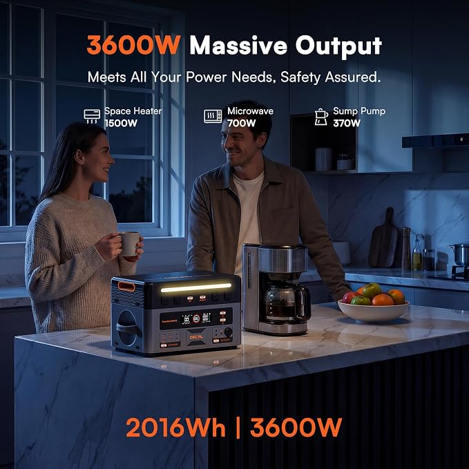 OSCAL 3600W Portable Power Station PowerMax 3600 PE, 2016Wh Solar Generator, 1500W AC Charging & 1600W Solar Charging, LiFePO4 Battery Power Station for Home Backup, RV, Emergencies
