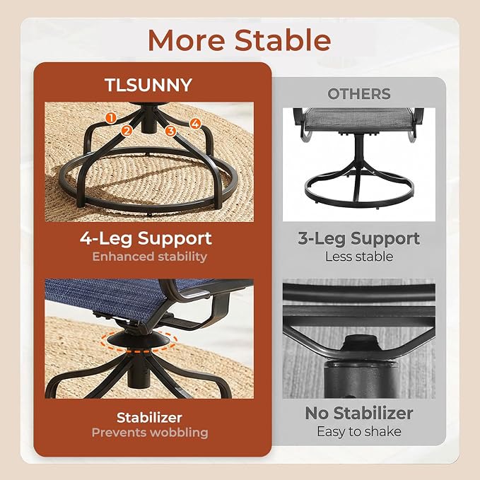 TLSUNNY 3 Piece Patio Dining Set for 2, Outdoor Table and Chairs W/1.57"-1.8" Adjustable Umbrella Hole & Foot Pads, 27.6" Round Metal Table and Patio 360° Swivel Chair, Rocking not Included (Blue)