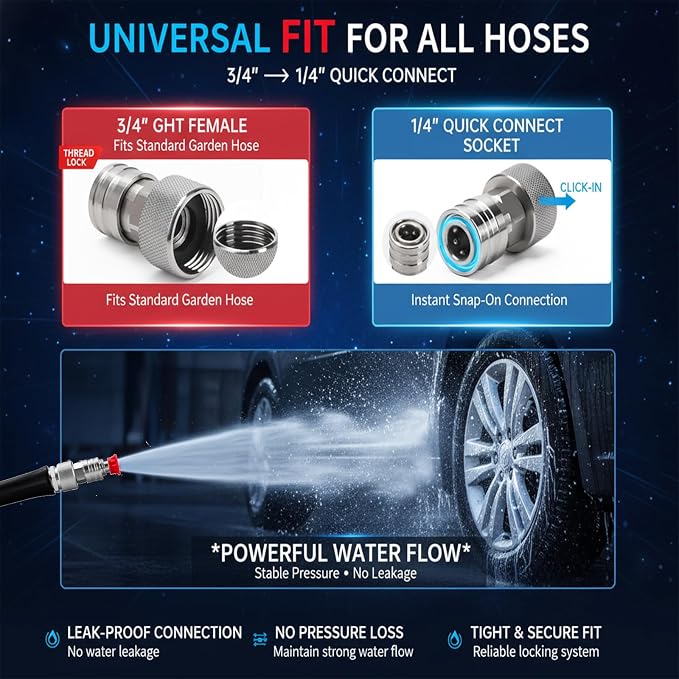 Garden Hose to Mini Power Washer Adapter-3/4 GHT to 1/4", Stainless Steel Garden Hose to Pressure Washer Adapter, Leak-Proof Secure Fit Quick Installation for Car Garden Window (Connector Only)