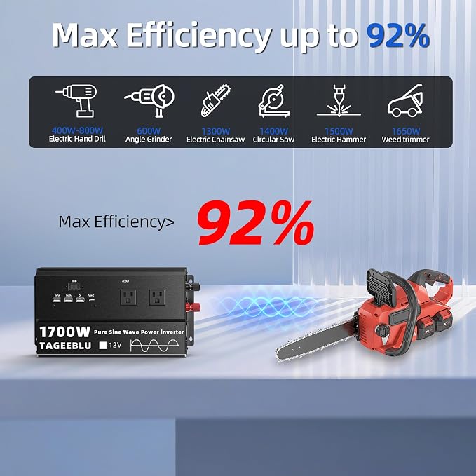 Pure Sine Wave Inverter [1700W] - 3400W Surge, 12V DC to 110V AC Heavy Duty Power Inverter for RV, Truck, Home, Solar, Off-Grid, Outdoor, Car Converter with 4 AC Outlet & 4 USB (30W QC & PD)