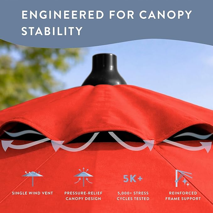 California Umbrella 8-Year Protection 9 Ft Outdoor Patio Umbrella, Solstice Fade-Resistant Fabric, Auto-Tilt, Heavy Duty Aluminum Frame, 8 Reinforced Ribs for Pool or Deck, Black Pole, Sunset