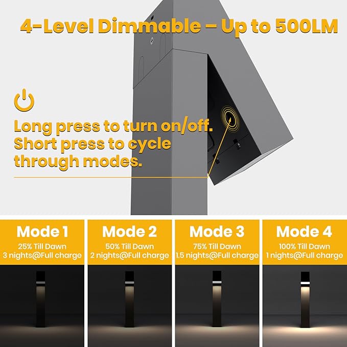 SOTTLOT Solar Walkway Light, Dimmable Metal Solar Pathway Light Outdoor IP65 Waterproof, 3000K 500LM Solars Yard Lights for Yard Garden Patio Landscape Lawn