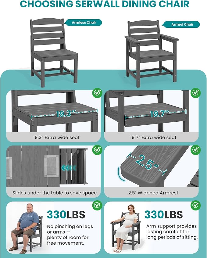 SERWALL Armless Outdoor Dining Chair Set of 2, All Weather Resistant, Gray | Armless Dining Chairs built to last with 330 lb capacity. Compact 24.6"Dx19.3"Wx33.6"H. Weatherproof & easy to clean.