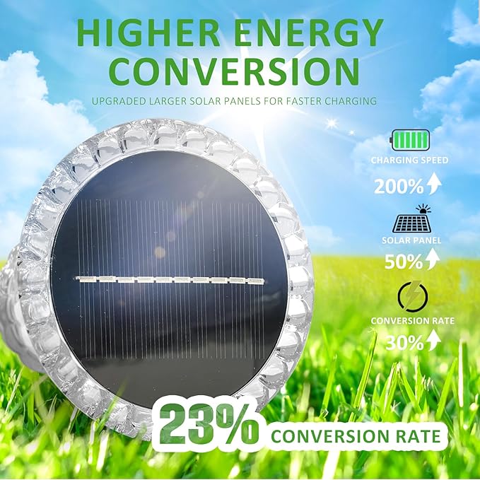 Solar Pathway Lights Outdoor 2 Pack, 3 Color Temperature White Solar Garden Lights, 17.5" IP65 Waterproof Glass Stainless Steel Solar Powered Landscape Lights for Yard Walkway Driveway Patio Lawn