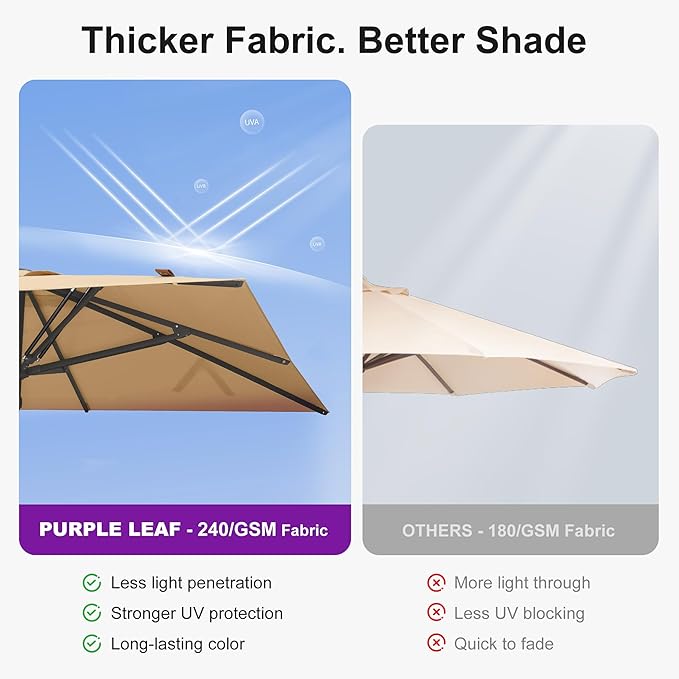 PURPLE LEAF 8' x 5' Rectangular Semi-Auto Outdoor Patio Umbrella Aluminium Market Umbrella Table Sun Umbrella with 1.89" Rod and 6 Sturdy Ribs for Deck Lawn Pool Garden, Beige