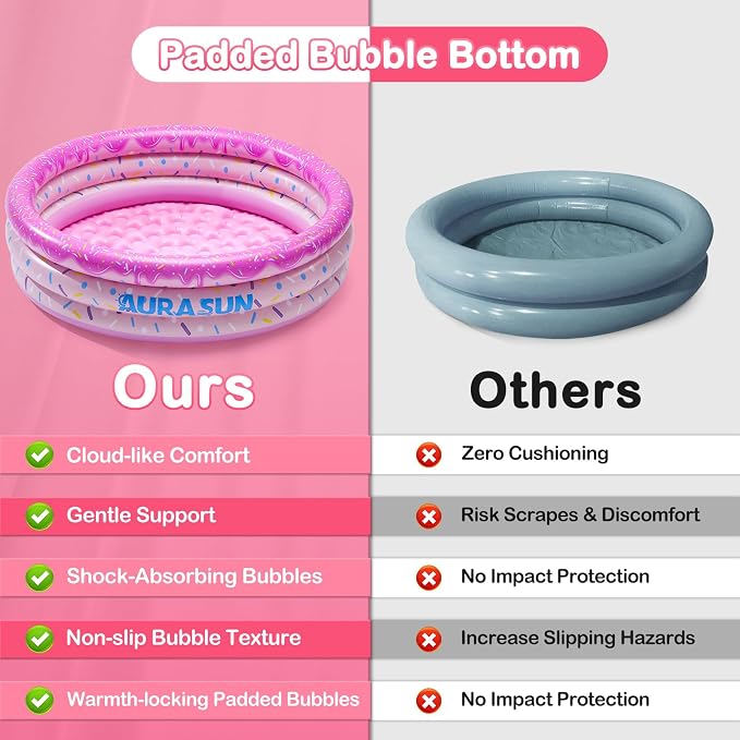 Inflatable Baby Pool Small Kiddie Swimming Pool, 3 Rings Round Pad Pool for Kids & Toddler, 48"X12" Portable Indoor Ball Pit Toys, Outdoor Water Play for Girl/Boy (Pink)