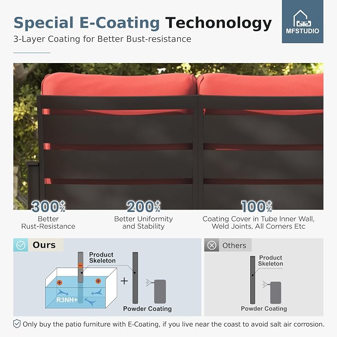 MFSTUDIO 5 Pieces Patio Conversation Sets, Metal Outdoor Furniture Sofas with 1 x 3-Seat Sofa, 2 x Rocking Chairs, 2 x Ottomans, Steel Frame with Burgundy Red Cushion for Patio Garden