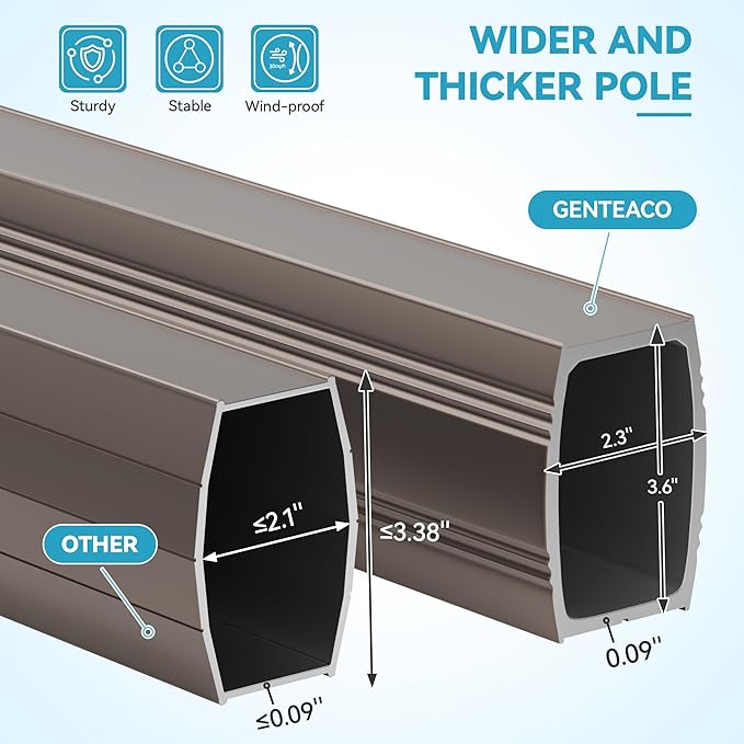 GENTEACO 9x12FT Cantilever Patio Umbrella with Base Included, Double Top Rectangle Offset Umbrella 7 Angle Tilts & 360° Rotation, Large Heavy Duty Outdoor Sun Umbrella for Pool Market, Turquoise Blue