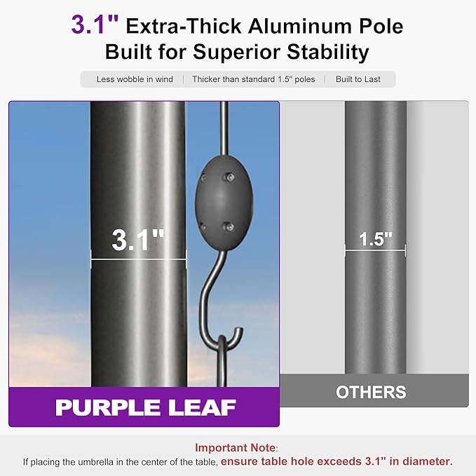 PURPLE LEAF 13 X 13 FT Extra Large Commercial Square Patio Umbrella Maximum Coverage Heavy Duty Wind Resistant Vented Canopy Reinforced Frame for Restaurant Hotel Resort Cafe Outdoor Dining Area Business Use Beige