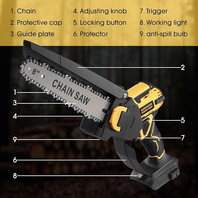 Mini Chainsaw for Dewalt 20V MAX Battery, 8-Inch Brushless Cordless Pruning Chainsaw, 24.6FT/S Fast Powerful Cutting, 4000RPM Electric for Wood Cutting(Battery Not Included) (Yellow)