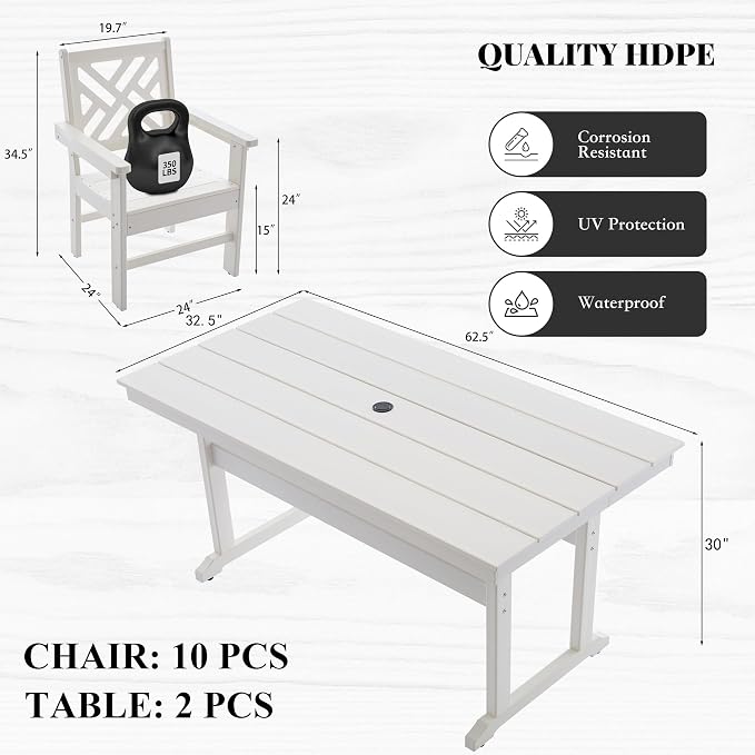 HDPE Dining Table Set for 10,12-Piece Outdoor Table and Chairs Include 10 Dining Chairs and 2 Pcs 62.5" Patio Dining Table with Umbrella Hole (White)