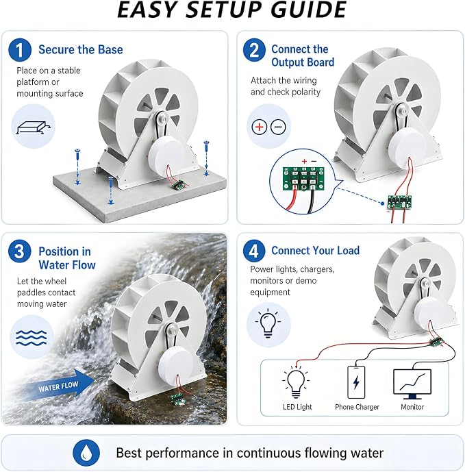 Water Wheel Generator,Quiet Working,50w/100w Low-Speed Hydro Generator,Steel Construction,for Fish Ponds, Rockeries & Outdoor Decoration 50W