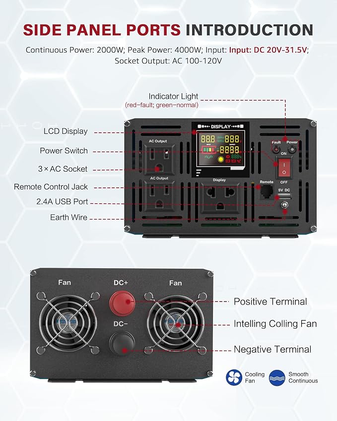 2000 Watt Inverter Pure Sine Wave DC 24V to AC 120V Power Inverters, Car Inverter Solar Power Inverters for Vehicles Home with LCD Display and 2.4A USB Charging Ports,with 3 AC Charger Outlets