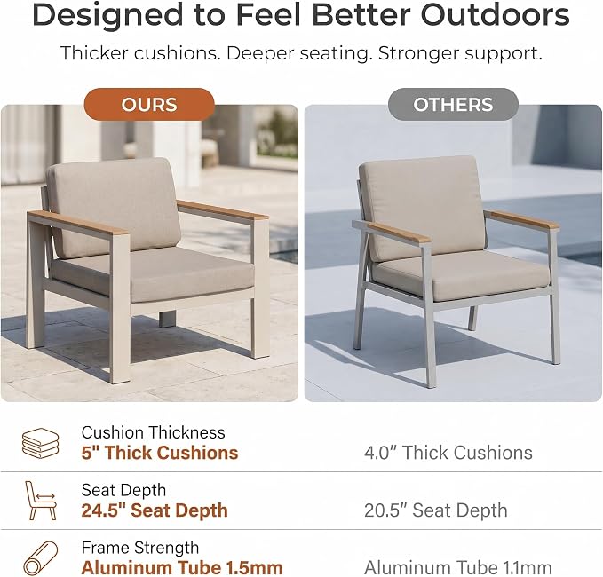 Outdoor Patio Furniture Set, 3-Piece Aluminum Conversation Set with 2 Chairs and Coffee Table, 5-Inch Water-Resistant Cushions, Powder-Coated Frame for Porch, Deck, Backyard, Beige