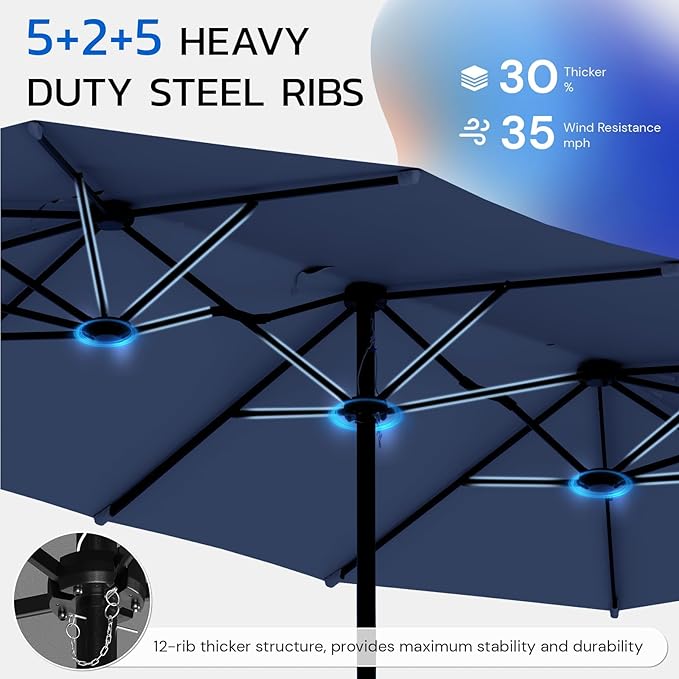 AECOJOY 15x9ft Double-Sided Patio Umbrella Outdoor Market Umbrella Large Umbrella Table 177''x104'' Umbrellas with Crank Air Vents for Deck Pool Patio (1.9" Pole, Dark Blue)
