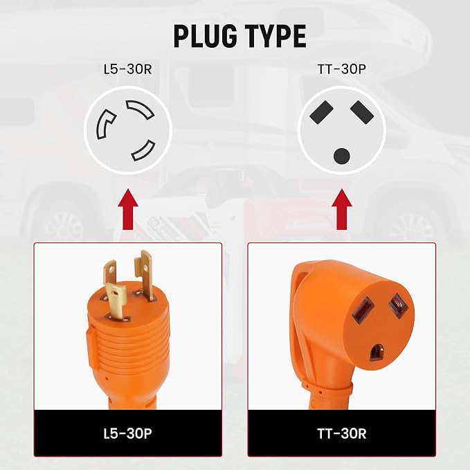 maXpeedingrods Portable 4000 Watt Inverter Generator with RV Adapter Cord 3 Prong 125V 30 Amp to 30 Amp, NEMA L5-30P to TT-30R