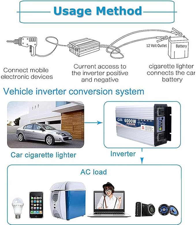 Upgraded high Power 6000W 8000W 10000W 12000W 16000W Pure Sine Wave Power Inverter 12V 24V 48V DC to 110V 220V AC Converter with LED Display for Car/RV Home Solar System(2200W,48vto220V)