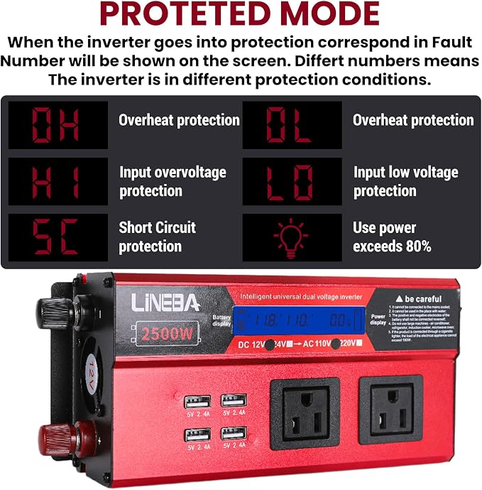 2500 Watt Power Inverter with LED Display,Dual AC Outlets,4 USB Port, 12V DC to 110V AC Converter Car Power Inverter for Car, RV, Truck, Off Grid Solar System, Camping