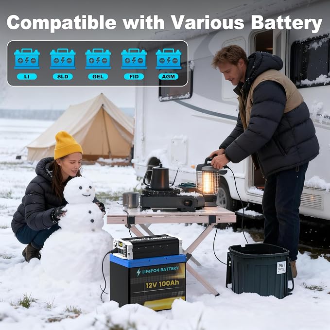 3000 watt Pure sine Wave Inverter, 12V DC to 110V AC Power Inverter, with 3 AC Output sockets, USB Port, Type-C Port, Remote Control with LCD Screen, Used for Solar Emergency Power Supply in RV Homes