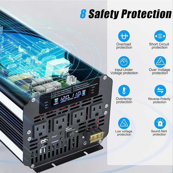 LVYUAN 5000 Watt Power Inverter 12V to 110V 120V with 4 AC Outlets, LCD Display, Wireless Remote Control for Vehicle, Solar System, Heavy Duty, RV, Truck, Off Grid, Camping