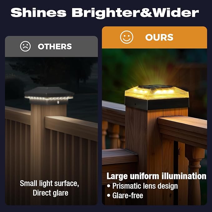 4x4 Solar Post Cap Lights Outdoor 24 Pack, 3 Color Modes/Dusk to Dawn/IP65 Waterproof, Fits 4x4 Vinyl/PVC Wood Posts Top, Black LED Fence Topper Light for Deck, Backyard