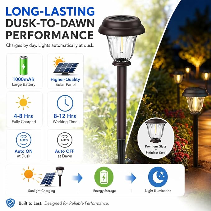 DERAYSION Solar Lights Outdoor, 6 Pack Brushed Stainless Steel Glass Solar Pathway Lights, Auto On/Off Long-Lasting Outdoor Solar Lights for Garden, Landscape, Path, Yard, 6000K Cold White | Stainless Steel Waterproof Garden Lights Auto On/Off Long-Las...