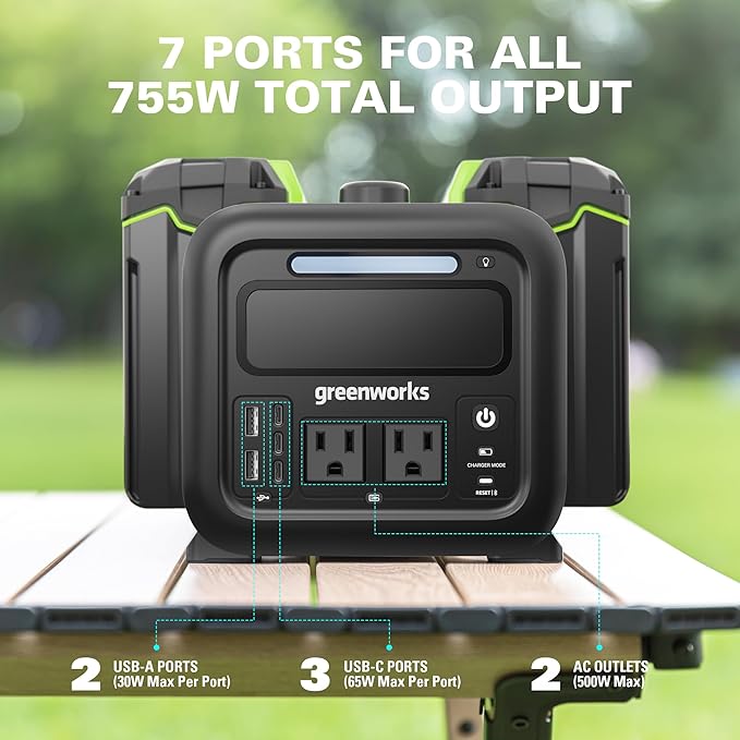 Greenworks 40V 500W Portable Power Station, 4-Slot Inverter, 2 AC Outlets, 5 USB Ports, Smart APP Control Power Generator, Outdoor Backup Power Supply (POWER 75+TOOLS, BATTERY SOLD SEPARATELY),Black
