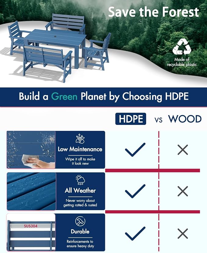 BRIOPAWS Outdoor-Dining-Table-Set | 5 Piece | HDPE | 2 Benches and 2 Chairs Sets for 6 | Patio Dinner Furniture | All Weather | Umbrella Hole | for Poolside Deck Backyard Outdoors | Blue
