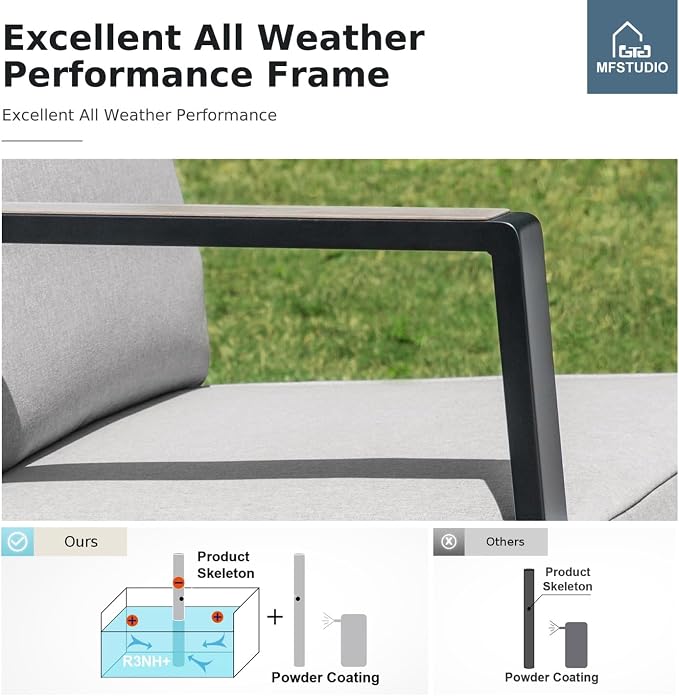 MFSTUDIO 2 Seats Patio Furniture Sets, Olefin-Filled Textilene Fabric Backrest and Extra Large Deep Seating, 2 Pieces Metal Frame Outdoor Sectional Sofa Chair for Garden, Backyard(Grey)