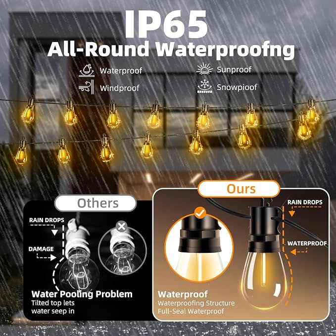 Outdoor Patio String Lights 200ft: S14 LED Shatterproof Bulbs 3 Modes Button Control - Waterproof Connectable Hanging Lights - Garden Backyard Yard Gazebo Porch Party Decorative