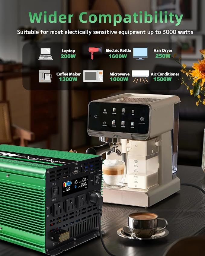 LVYUAN 3000 Watt Pure Sine Power Inverter 12V to 110V 120V DC to AC Converter with 4 AC Outlets, LCD Display, USB Charge Port, Remote Control for Home RV Vehicle Outdoor Camping Car Power Inverter