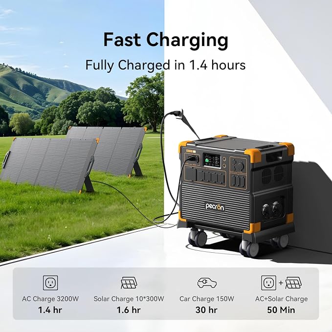 PECRON Portable Power Station Two E3800 LFP with 240V Double Voltage Hub, 3840Wh LiFePO4 Battery Backup, 4200W Solar Generator, Expandable to 53.76kWh Power Station, Fast Charging for Home, Camping