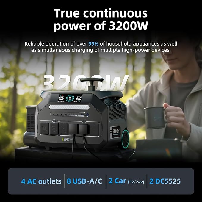 IEE 3200W Portable Power Station P3200 with 3x200W Solar Panels, 2048Wh LiFePO4 Solar Generator, 1800W AC & 1000W Solar Charging, 14 Output Ports(6400W Peak), EPS, for Home Backup, Camping, Emergency