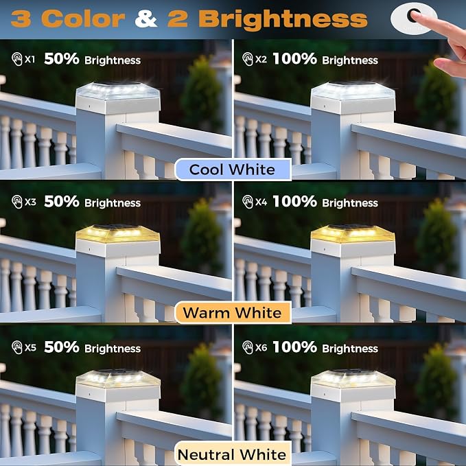 4x4 Solar Post Cap Lights Outdoor 1 Pack, 3 Color Modes/Dusk to Dawn/IP65 Waterproof, Fits 4x4 Vinyl/PVC Wood Posts Top, White LED Fence Topper Light for Deck, Mailbox