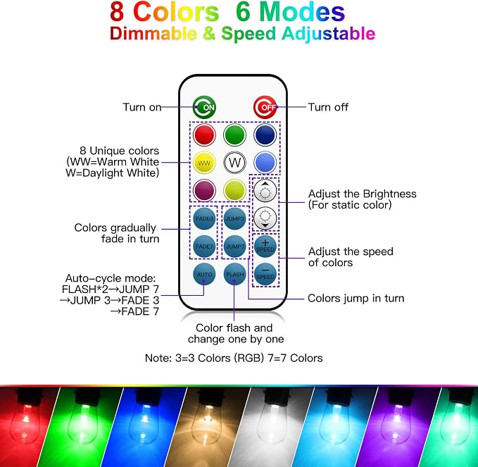 Mlambert Multicolor 144FT(3x48FT) LED Patio String Light with Remote, Black | Plug in, 8 Lighting Modes, 45+6 S14 RGB Edison Bulbs, Dimmable, Shatterproof, Waterproof, Connectable, for Bistro Balcony