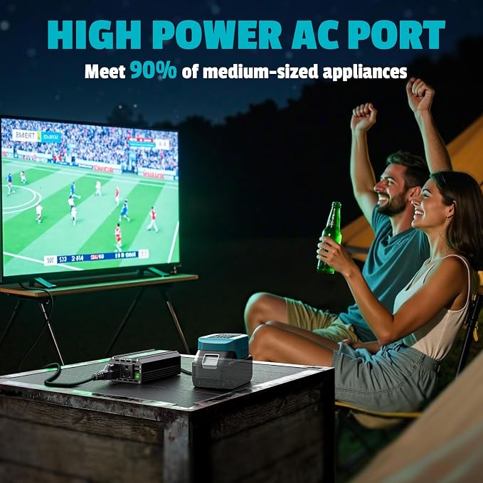 300W Power Inverter DC 18V to AC 110V Compatible with Makita: LIVOWALNY Battery Inverter Charger Adapter Power Supply with 2 AC & 2 USB Ports for Car, Vehicles, Laptop, Phone, String Light, Fan