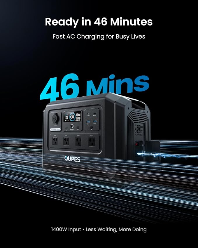 OUPES 2000W Solar Generator Kit Mega 1 Lite with 2x 240W Solar Panels (480W Total), 1024Wh LiFePO4 Power Station, 46 Min AC Charge, Ultra-Fast Solar Recharge, Home Backup & Off-Grid Living