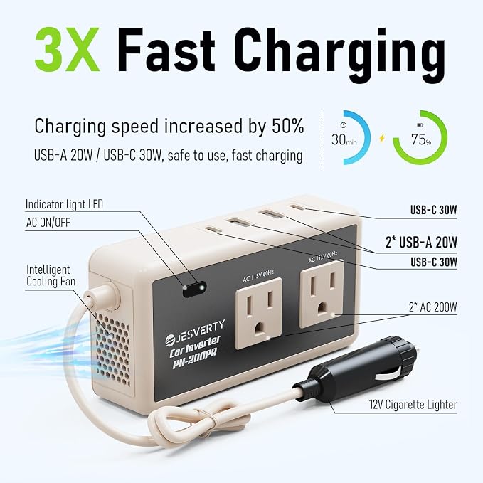 200W Car Power Inverter DC 12V to 110V AC, 30W USB-C & 20W USB-A Fast Charging, 2 AC Outlets for Laptop, Phone, Tablet, Game Console - Compatible with 12V Cigarette Lighter Socket