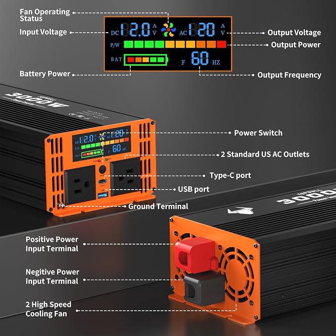 3000 Watt Power Inverter 12V DC to 120V/110V AC for Vehicles RV, Truck, Solar, Home, Off-Grid Car Converter Surge 6000W with 2 AC Outlet, USB-A Port, LCD Display, Remote Control and Cable Included