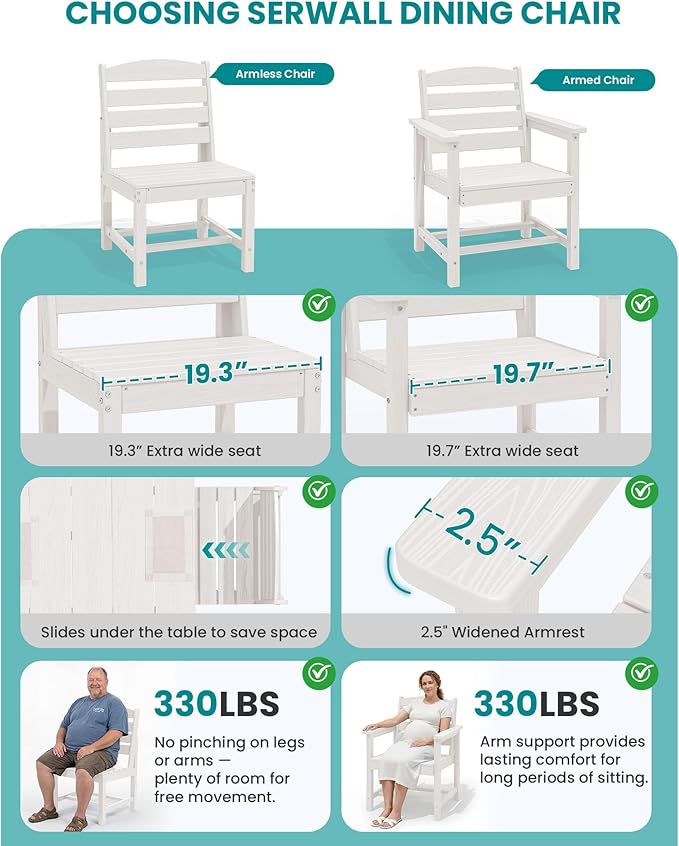 SERWALL HDPE Outdoor Dining Set for 10 with 2 Tables & 10 Chairs, White | 12-Piece HDPE Outdoor Dining Set for 10, All-Weather Resistant Dining Furniture