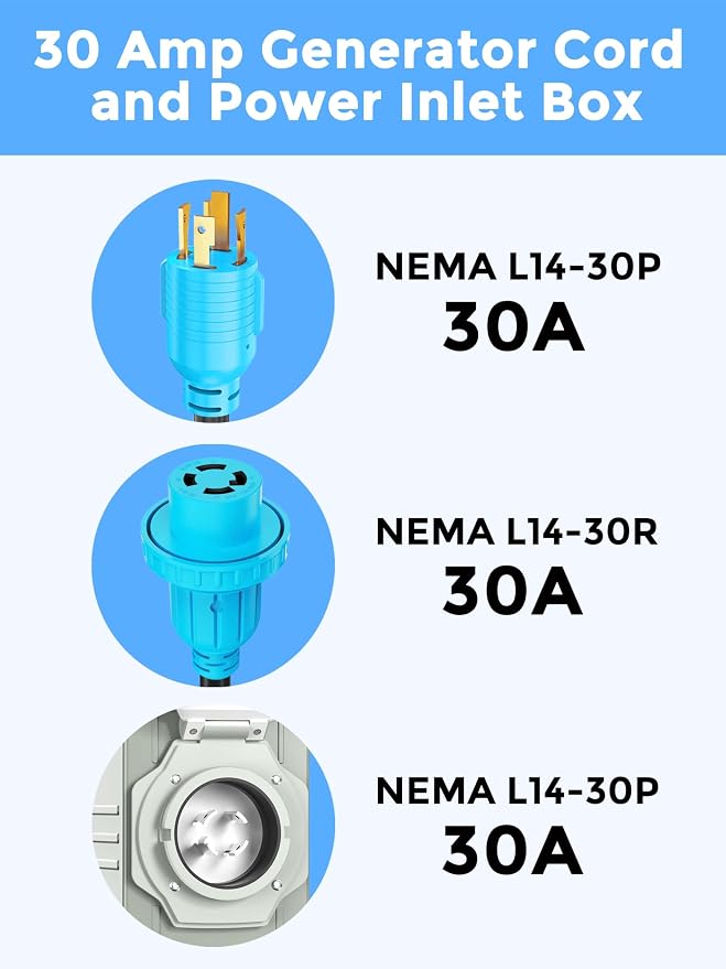 CircleCord 4 Prong 30 Feet 30 Amp Generator Extension Cord and Inlet Box with Locking Connector, Heavy Duty NEMA L14-30P/L14-30R, 125/250V 7500W 10 Gauge SJTW Generator to House Power Cord