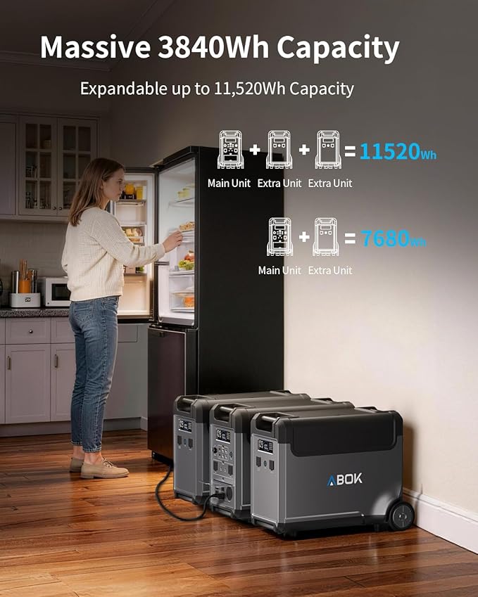 ABOK Ark3600 Portable Power Station, 3840Wh LiFePO4 Battery, 2000W Max Solar Input, 3600W Solar Generator for Home Backup, Camping, RV | 2000W Max Solar Input, 3600W Solar Generator, Home Backup, Camping, RV