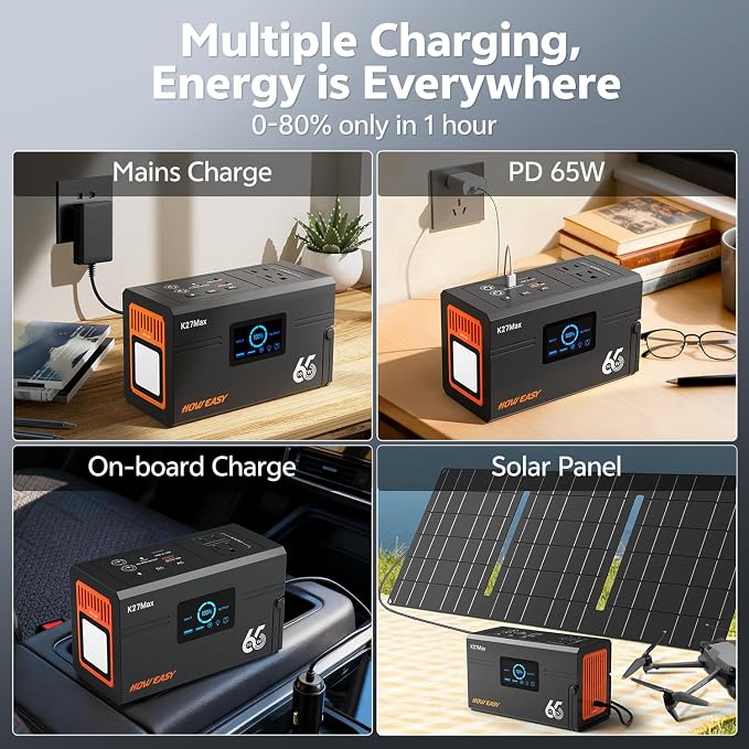 HOWEASY Portable Power Station 135W（270W Peak), Backup Lithium Battery with 110V AC Outlets,98Wh(26400mAh) Solar Generator for Camping,for Outdoor Camping Emergency(Solar Panel Not Included)