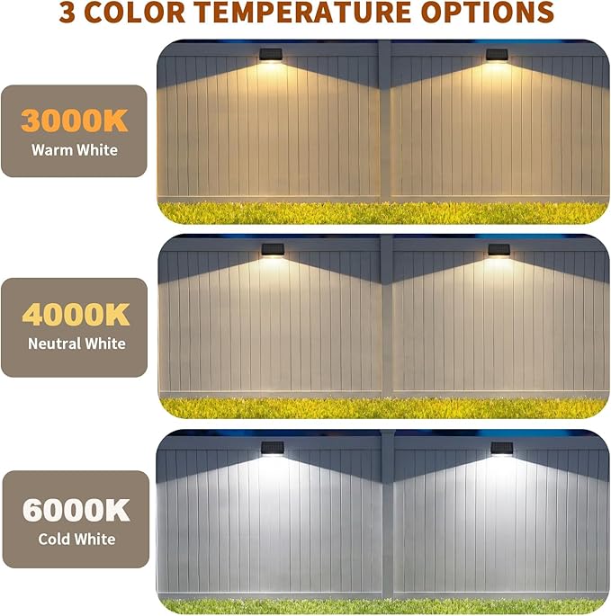 NIORSUN Solar Fence Lights 12 Pack, Outdoor Solar Lights with 3 Color Temperatures, IP65 Waterproof Wide-Angle LED Lighting for Fence, Patio, Yard, Deck, Wall, Garden (Black)