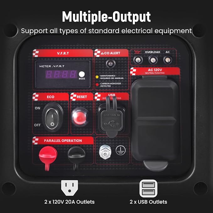 maXpeedingrods 2850W Portable Inverter Generator, Gas Powered, EPA Compliant with CO Alarm, Compact and Lightweight for Outdoor Camping, RV Ready and Home