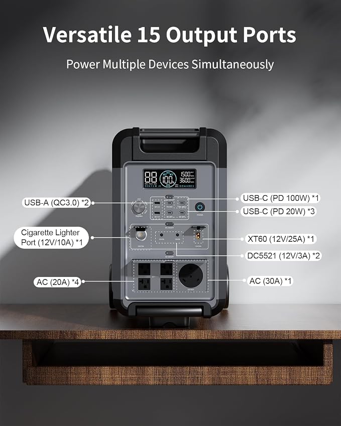 ABOK Ark3600 Portable Power Station with 200W Solar Panel, 3840Wh LiFePO4 Solar Generator Kit, 3600W AC Output, 2000W Max Fast Solar Input, Home Battery Backup for RV, Off-Grid, Power Outages