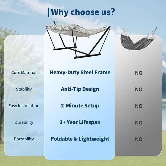 2 Person Outdoor Hammock with Stand, 450 LBS Heavy Duty Anti-Tipping Frame with Balance Rope, Rainproof & Quick Dry for Patio, Backyard, Balcony & Outdoor Garden Use, Light Gray Texture