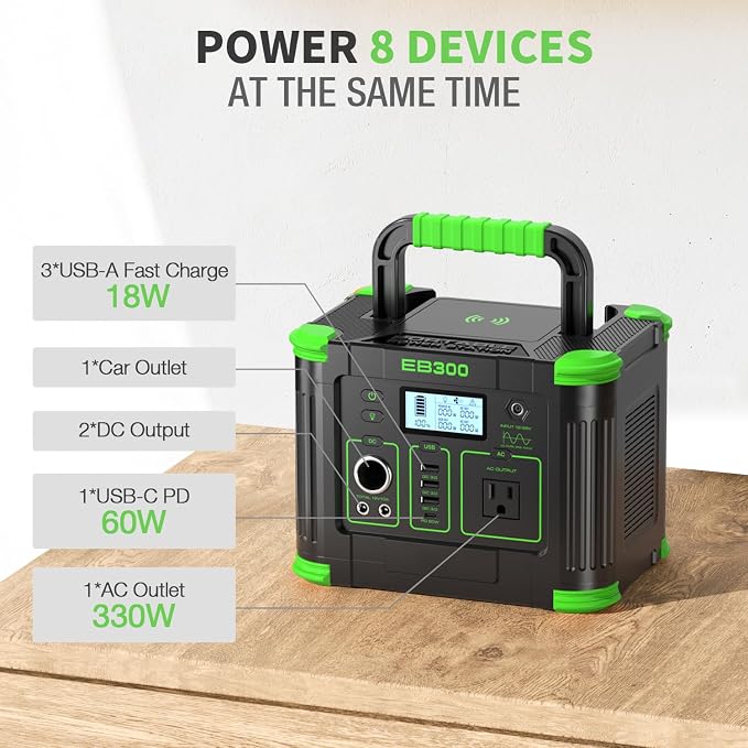 330W Portable Power Station, 288.6Wh Solar Generator with 60W USB-C PD Output, 120V Pure Sine Wave AC Outlet, 5W Wireless Charging, 330W Backup Lithium Battery for Outdoor Camping Travel Hunting